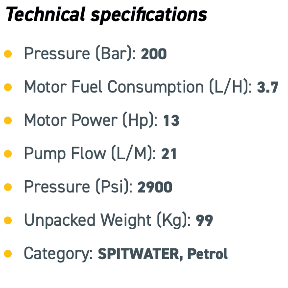 Spiterwater Petrol Pressure Cleaner (2900 PSI at 21 LPM)