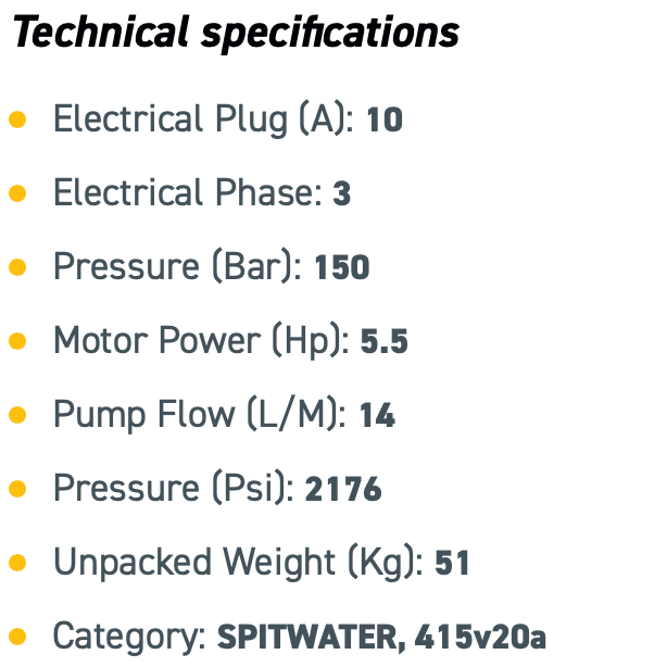 Spitwater Electric Pressure Cleaner (2176 PSI at 14 LPM)