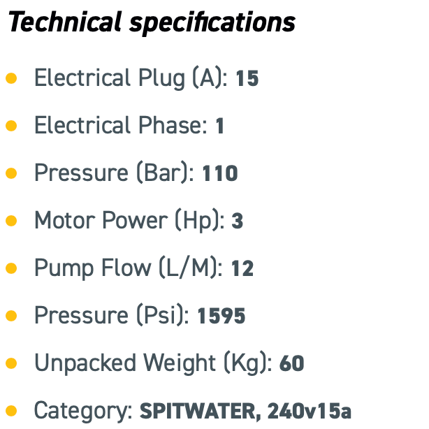 Spitwater Electric Pressure Cleaner (2176 PSI at 14 LPM)